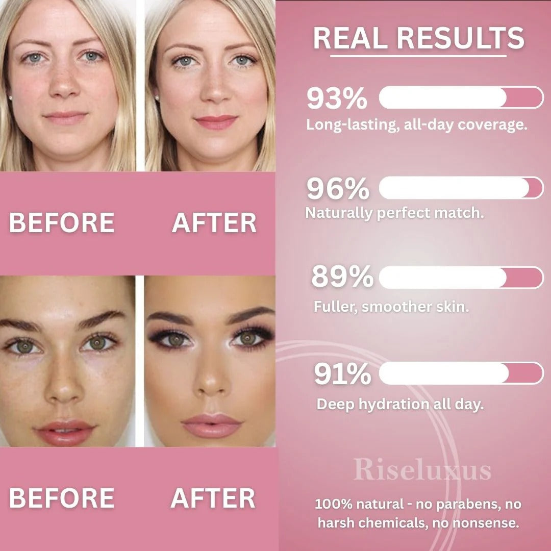 Turmeric & Kojic Acid Pads