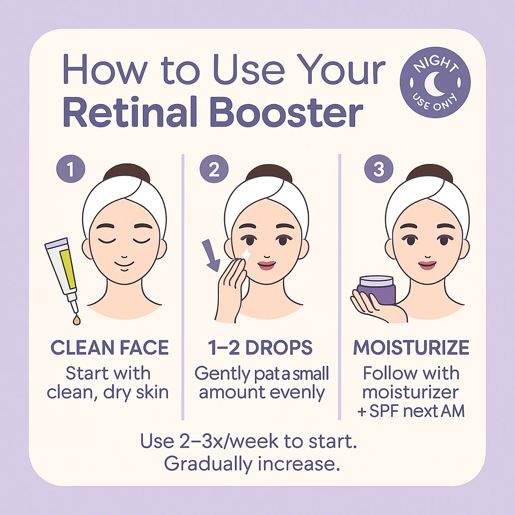 Celimax Retinal Shot