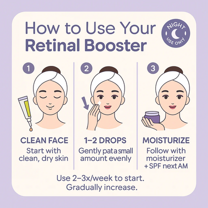 Celimax Retinal Shot