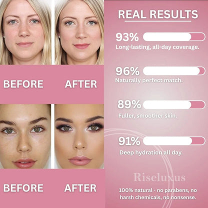 Turmeric & Kojic Acid Pads